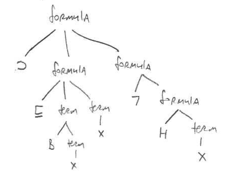 string formula